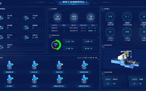 熱烈祝賀樱花影视股份（fèn）5G+高（gāo）精磨床未來工廠項目入選2021浙江省數字經濟“新製造”優（yōu）秀案例